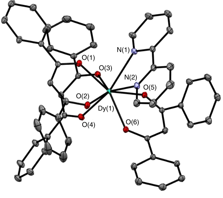 Molecular Magnetism Web